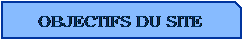 R�serv�: OBJECTIFS DU SITE